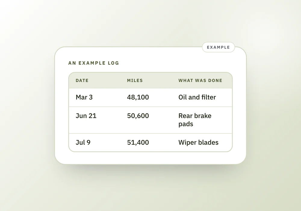 A sample car maintenance log with three lines, each showing a date, an odometer reading in miles and the work done.
