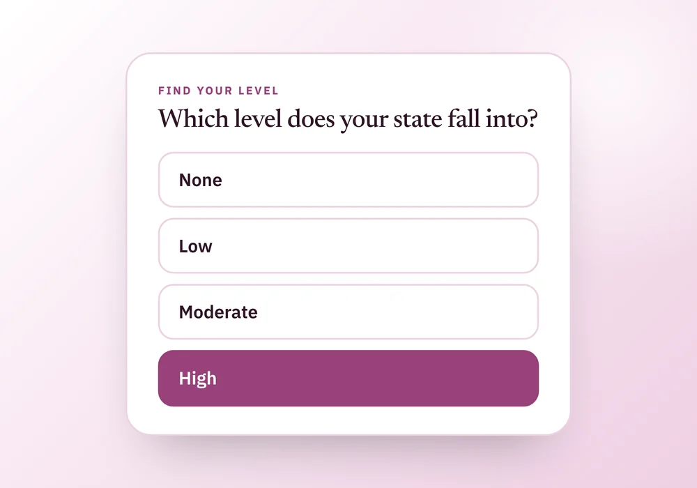 A choice card asking which of four levels a state falls into, None, Low, Moderate or High, beside a card showing nine states in the high group.