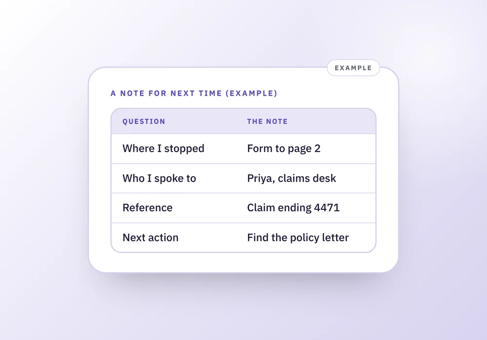 A sample note for next time with four rows: where you stopped, who you spoke to, the reference, and the next action, beside a note to write the next physical action.