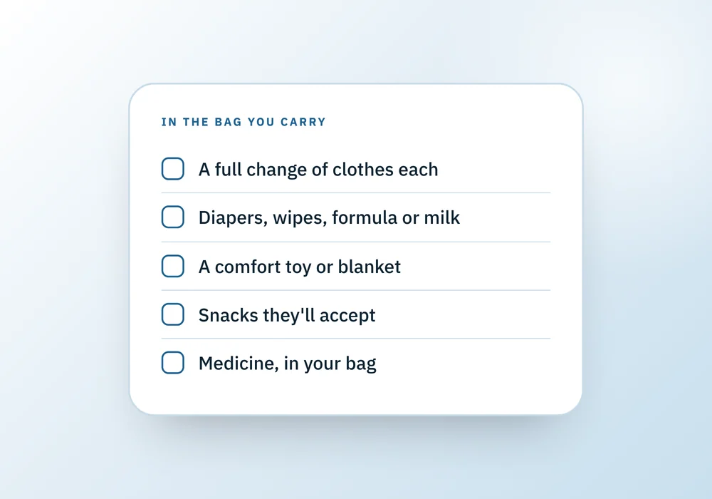 A checklist for the bag a parent carries when flying with a baby or toddler: spare clothes, diapers and formula, a comfort item, snacks and medicine.