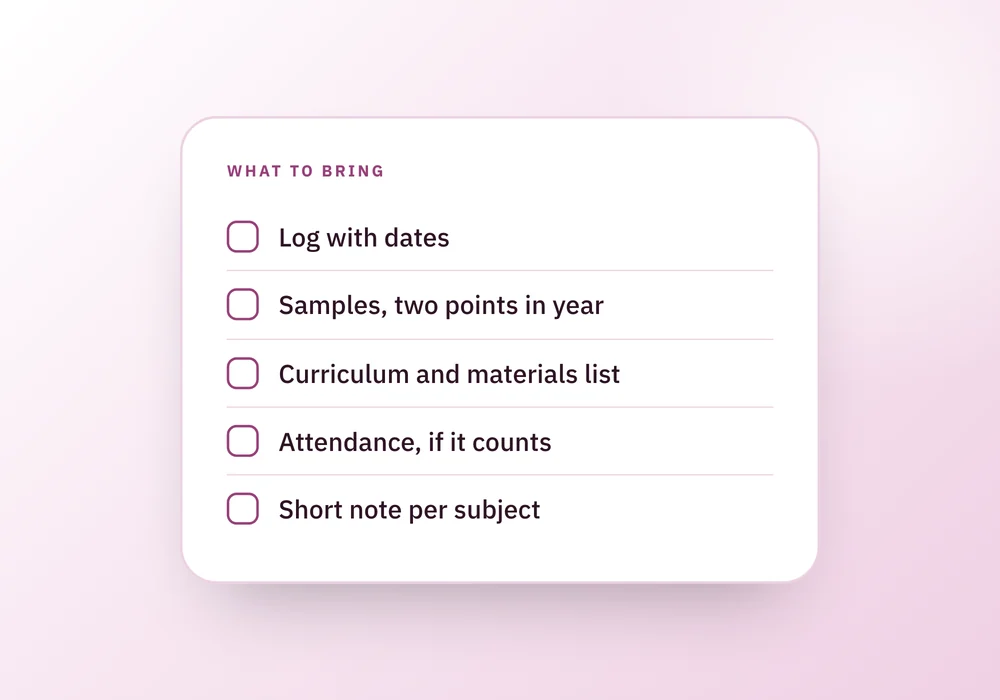 A checklist of what to bring to a homeschool evaluation, log, samples, materials list, attendance, and a note per subject, beside a four-step evening prep plan.