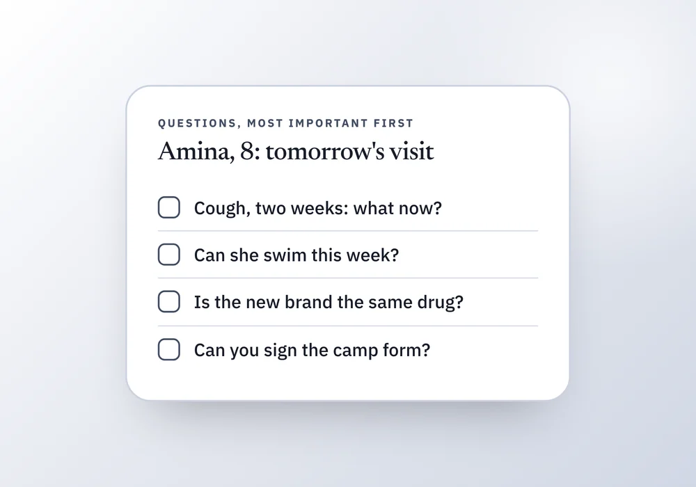 A checklist of four short questions for a child's doctor visit, the most important first, beside a note about ticking each one off in the room.