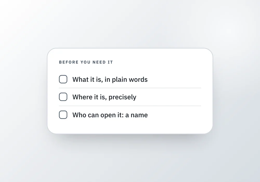 A checklist card of what to record about a safe or deposit box, beside a note warning never to write down the combination or PIN.