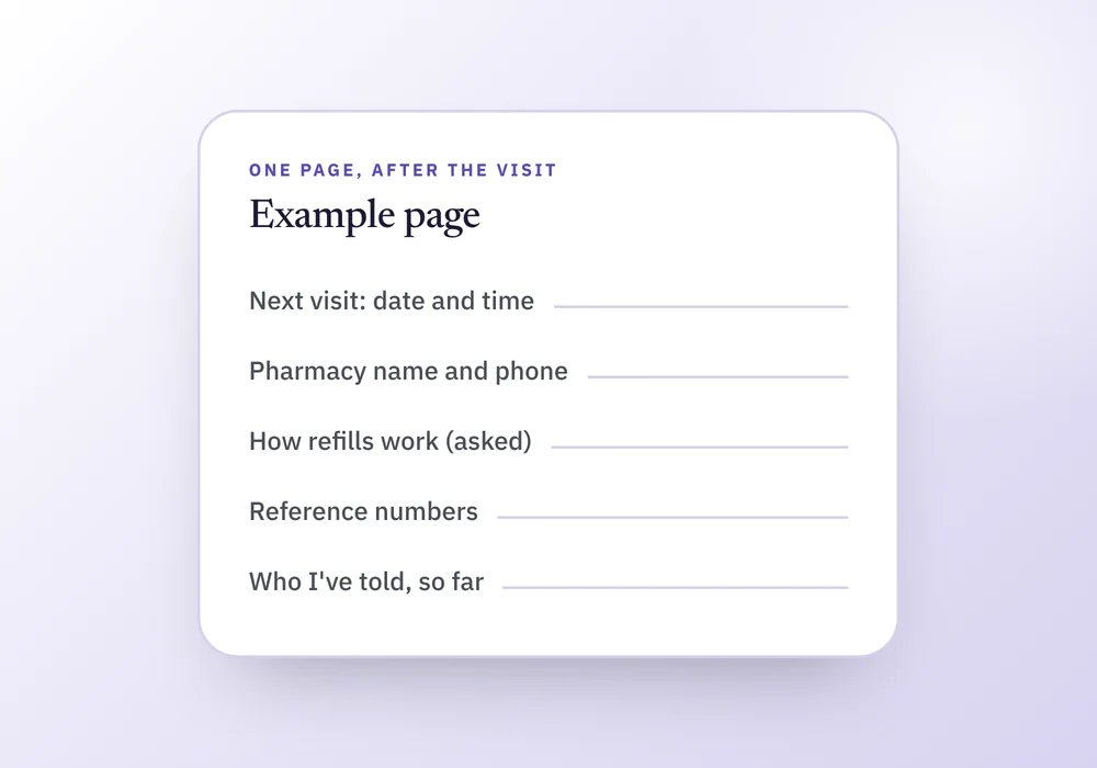 A sample one page admin sheet with rows for the next visit, pharmacy, refills, reference numbers and who you have told, beside a note that your prescriber decides treatment.
