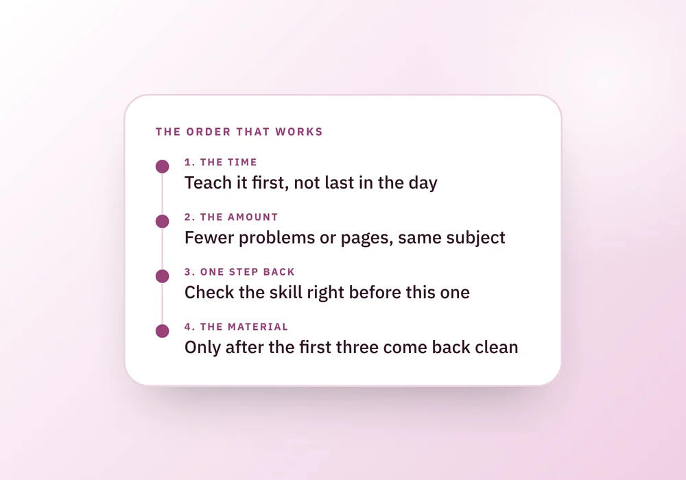 A four-step timeline: change the time of day, then the amount, then go back one step, then look at new material last.
