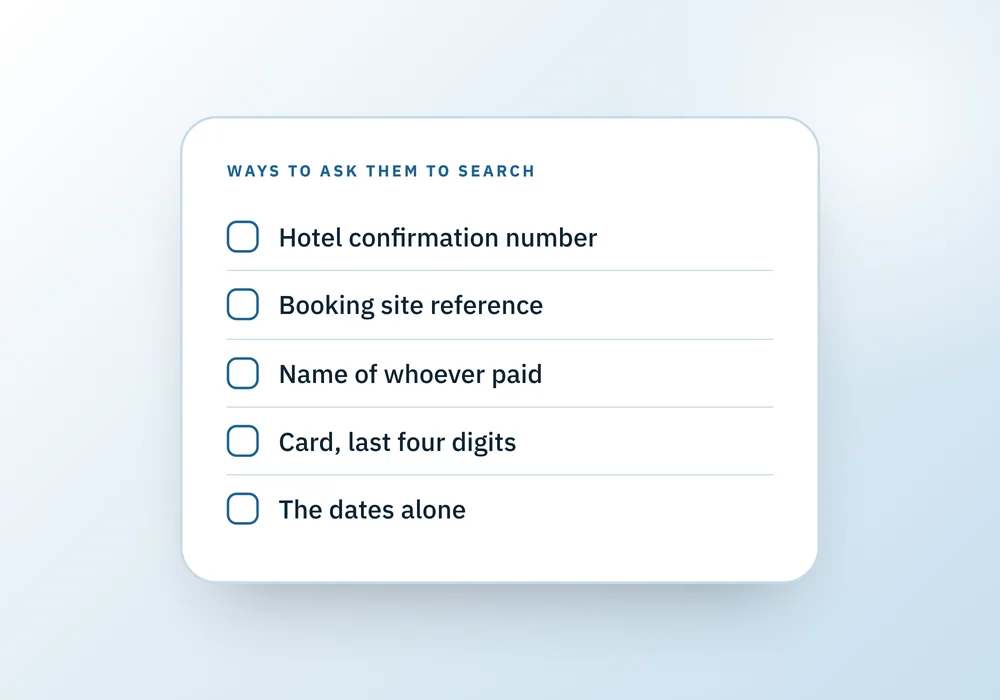 A checklist of five ways to ask a hotel desk to look up a reservation: confirmation number, booking site reference, payer's name, card digits and dates.