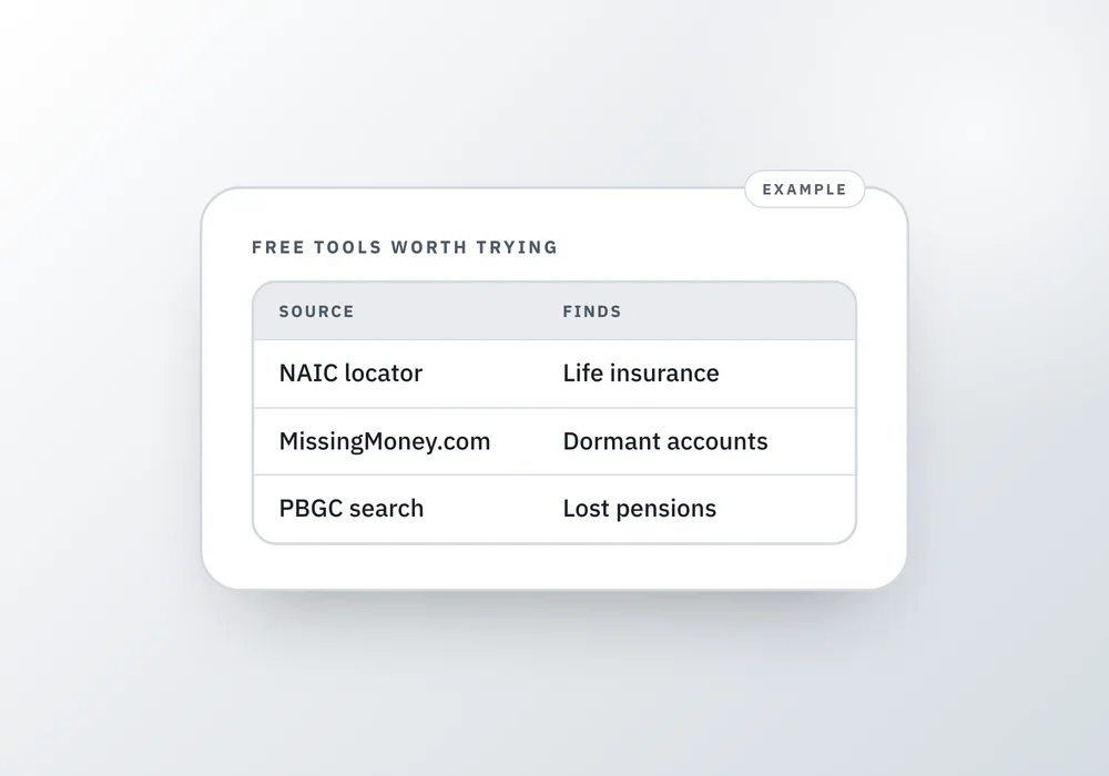 A table of three free US tools for finding life insurance, dormant accounts and lost pensions, beside a checklist for reading a year of bank statements.