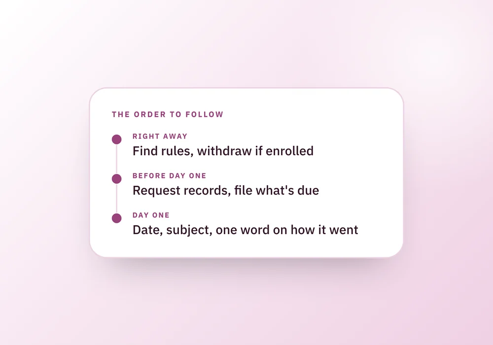 A timeline of the first-month order: find your state's rules, withdraw and request records, file what's due, then start a plain record on day one.