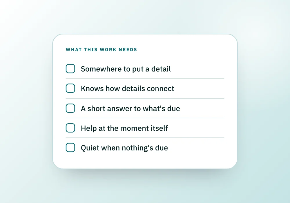 A short checklist of what life admin work needs: somewhere for details, how they connect, a quick answer to what's due, help at the moment, and quiet when there's none.