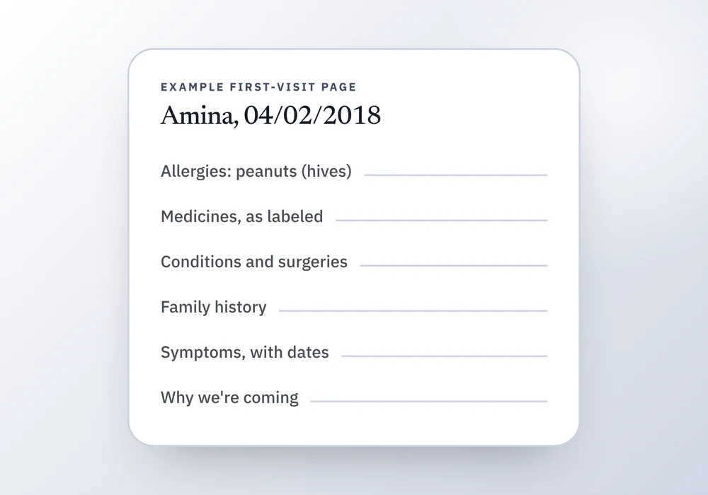 A one-page example intake summary for a first doctor visit with allergies, medicines, conditions, family history and symptoms, beside a note about ID, insurance card and bottles.