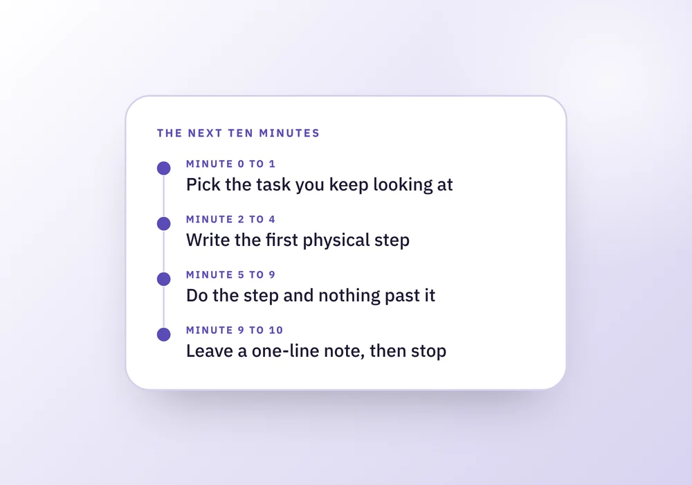 A timeline of ten minutes from picking a task to leaving a note, beside a note showing the insurance claim shrunk to one visible first step.