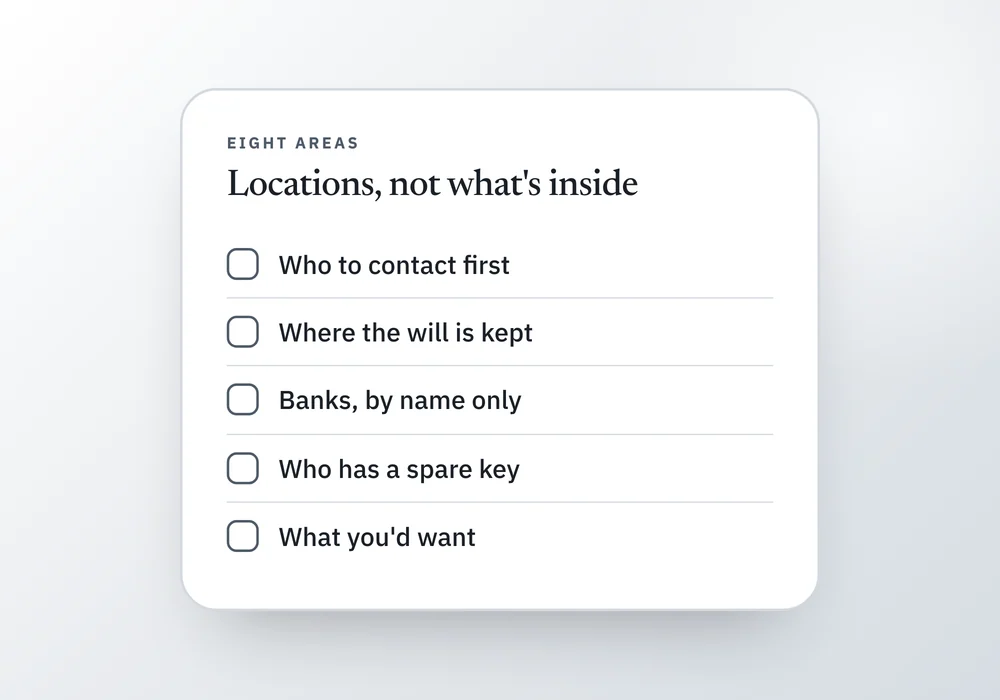 A checklist of five areas in an if-something-happens-to-me file, from who to contact first to what you'd want, with a note that passwords stay out and locations go in.