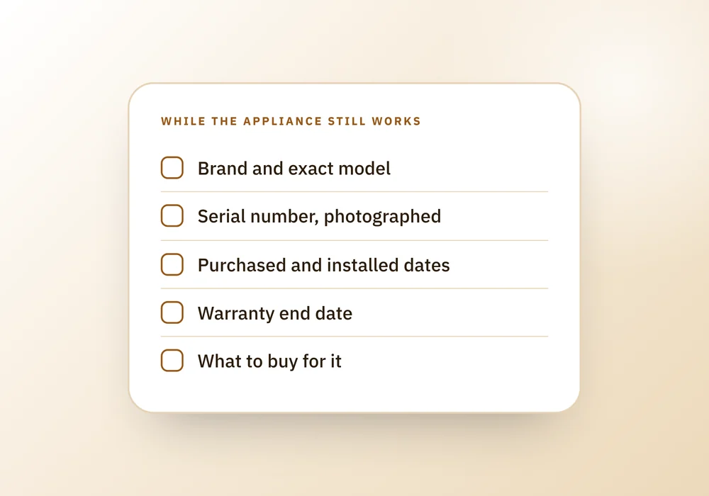 A checklist of five facts to record about a new appliance: brand, model, serial number, purchase and install dates, and warranty end.