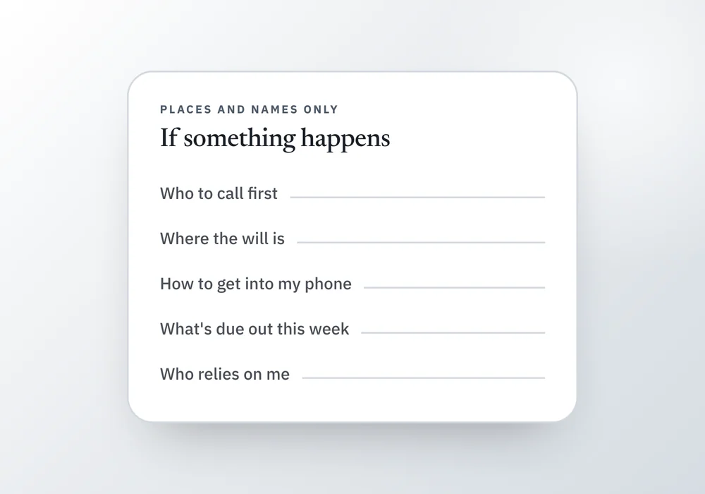 A blank lined page titled If something happens, with five prompts: who to call first, where the will is, phone access, what's due this week, who relies on me.