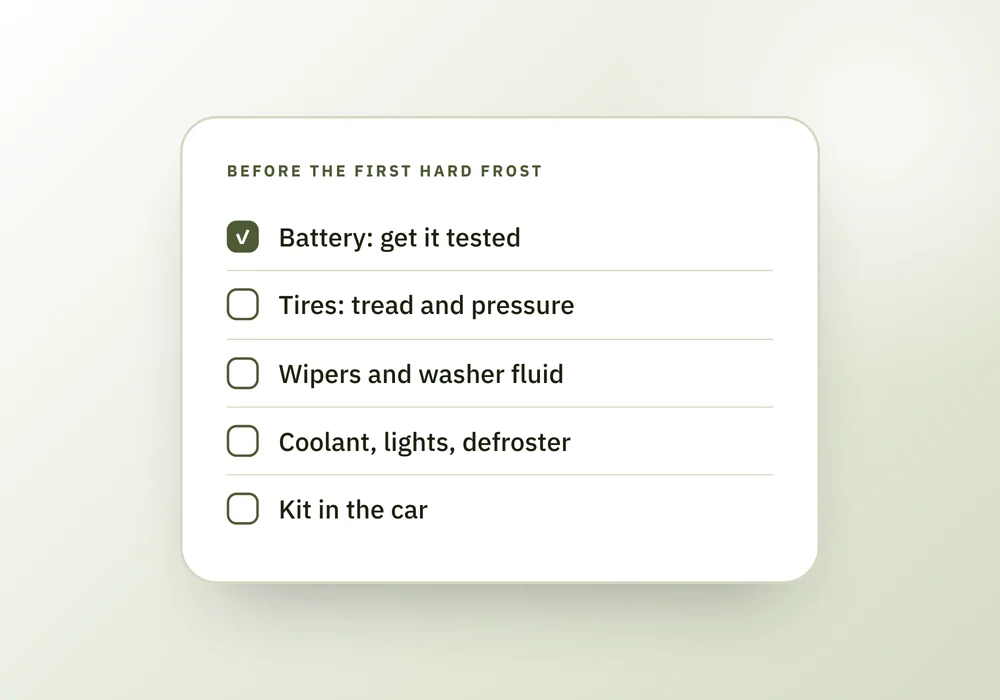 A five-item checklist for winter car prep covering the battery, tires, wipers, coolant and lights, and the emergency kit.